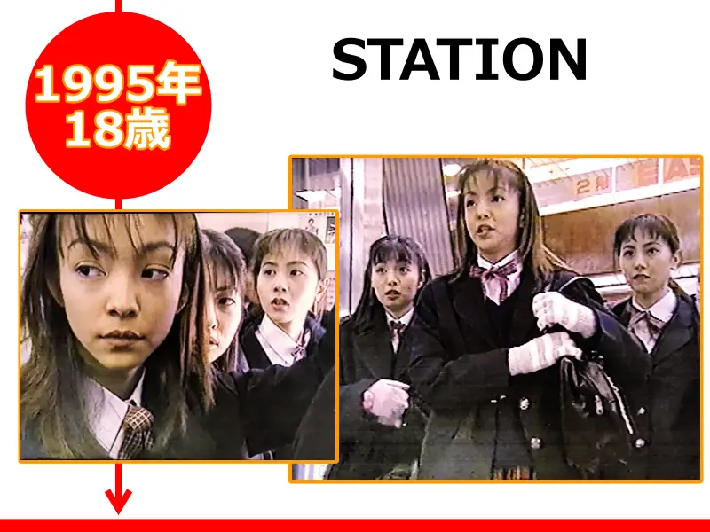 安室奈美恵さんが18歳の時に出演したドラマ「STATION」