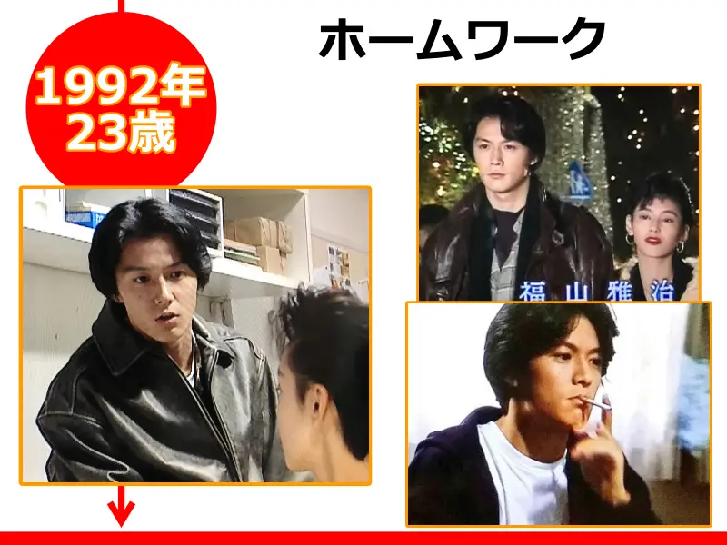 福山雅治さんが1992年（23歳のとき）に出演したドラマ「ホームワーク」