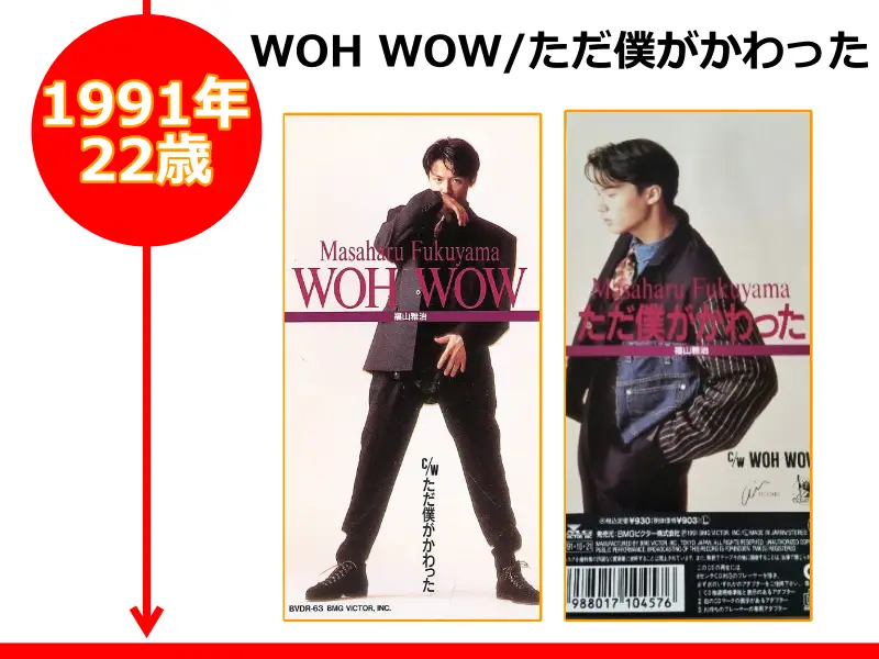 福山雅治さんが1991年（22歳のとき）にリリースしたCD「WOH WOW/ただ僕がかわった」