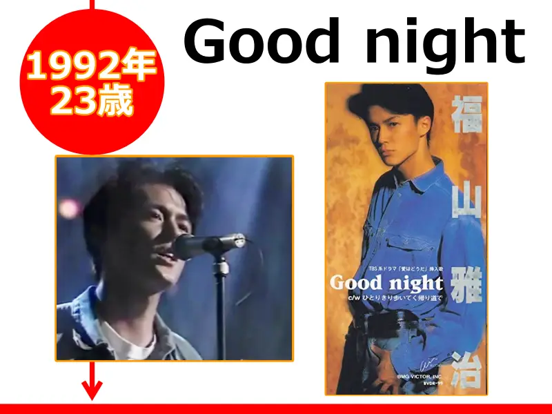 福山雅治さんが1992年（23歳のとき）にリリースしたCD「Good night」