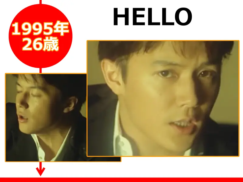 福山雅治さんが1995年（26歳のとき）にリリースしたCD「HELLO」