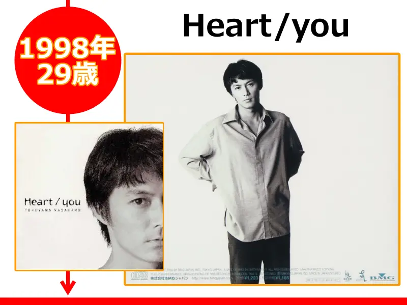 福山雅治さんが1998年（29歳のとき）にリリースしたCD「Heart」